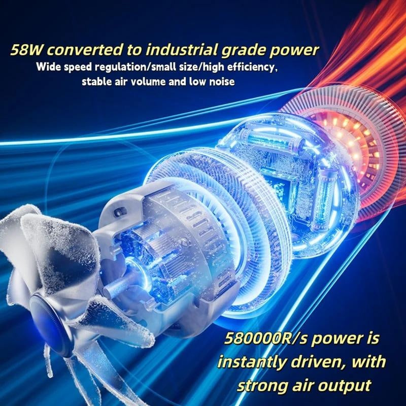 Cordless Air Blower 580000 10000mAh Brushless Motor Turbo Fan 70m/s Wind Speed Pressure Washer Gun Drill Brush Car Wash Soap Hyper Foaming