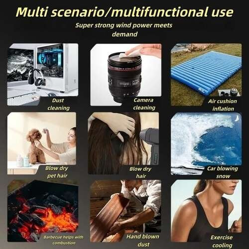 Multifunctional Car Cleaning Tool - 10000mAh Air Blower with 580000, Brushless Motor, 70m/s Wind Speed, Hard Water Stain Remover Function Nozzle, Electric Spin Scrubber for Surface Work and Hand Vacuum