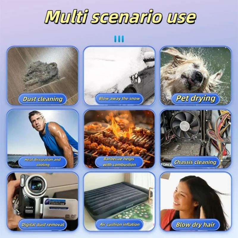 Blower Powerful Air Turbo Fan Brushless Motor Car Cleaning Tool Handheld Interior Leather Seat Cleaner